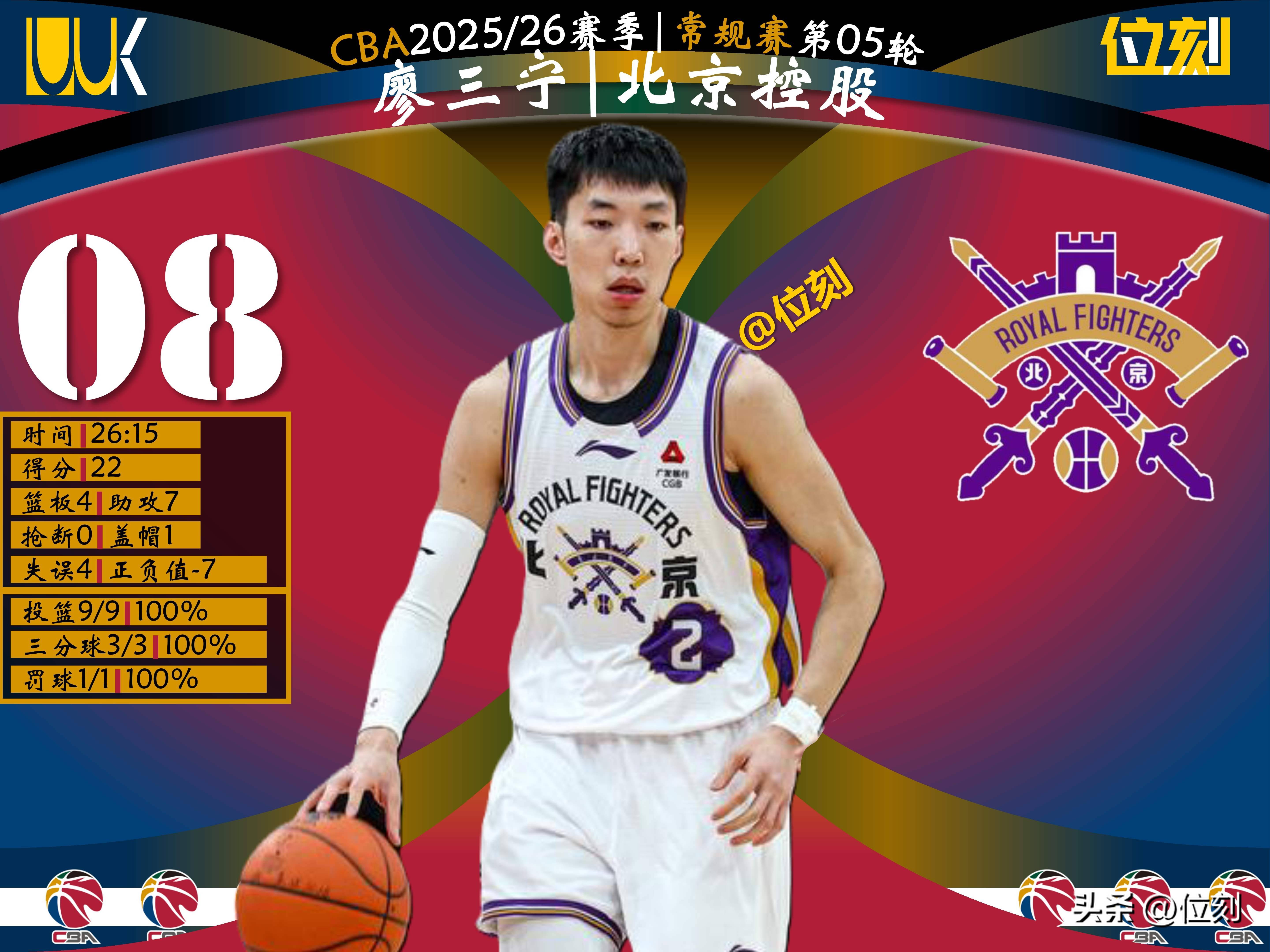 雷速体育首页浙江稠州围绕CBA季后赛调整名单纽约尼克斯调整名单备战欧冠，连对手都承认：多特蒙德刷新队史纪录备战意大利杯的简单介绍